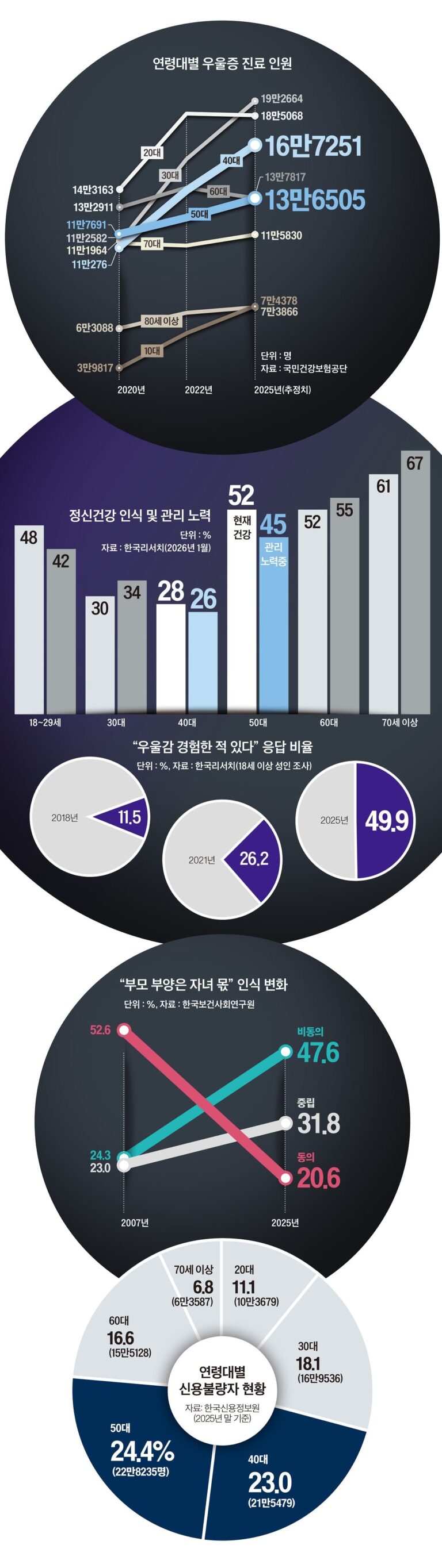 개인회생과 파산 제도 이해하기