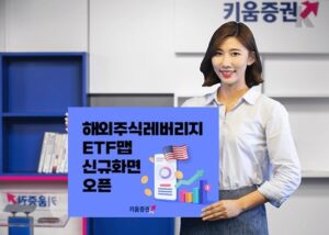 미국 AI 주식: 델 66% 급등, 주목할 종목은?