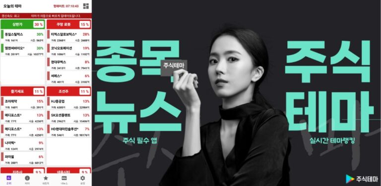 국내주식 AI반도체·광섬유·LG그룹주 강세