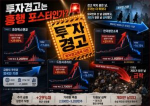 거래정지 투자주의 경고 확인법: 사칭 피해 예방