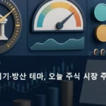 조선·전력기기·방산 테마, 오늘 주식 시장 주목