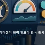 미국 AI 데이터센터 전력 인프라 한국 증시 테마