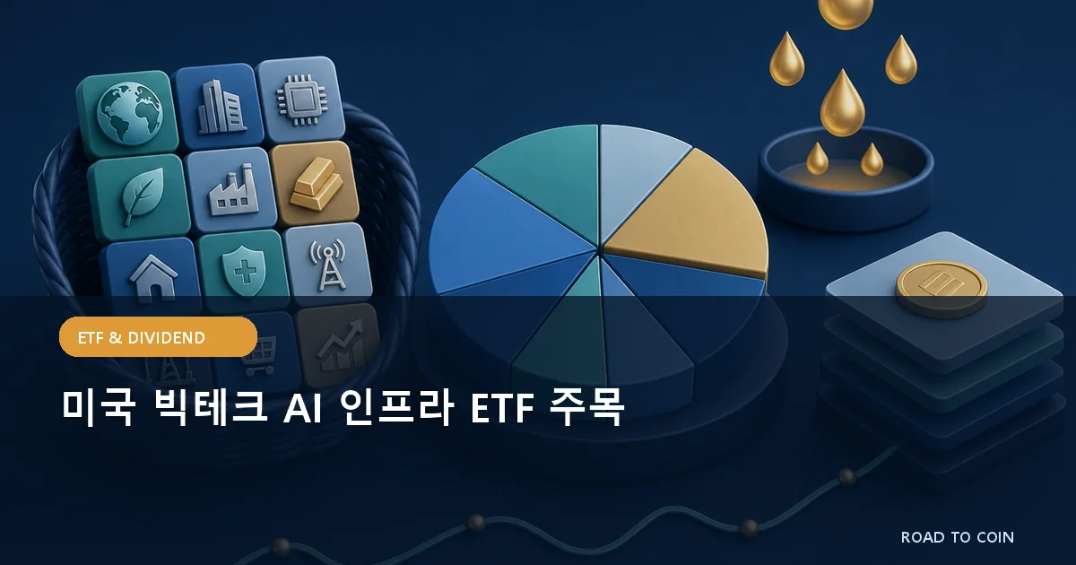 미국 빅테크 AI 인프라 ETF 주목