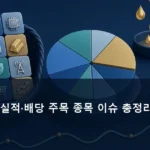 미국 주식, 실적·배당 주목 종목 이슈 총정리