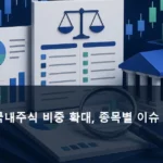 국민연금 국내주식 비중 확대, 종목별 이슈