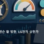 미국주식: 젠슨 황 방한, LG전자 상한가
