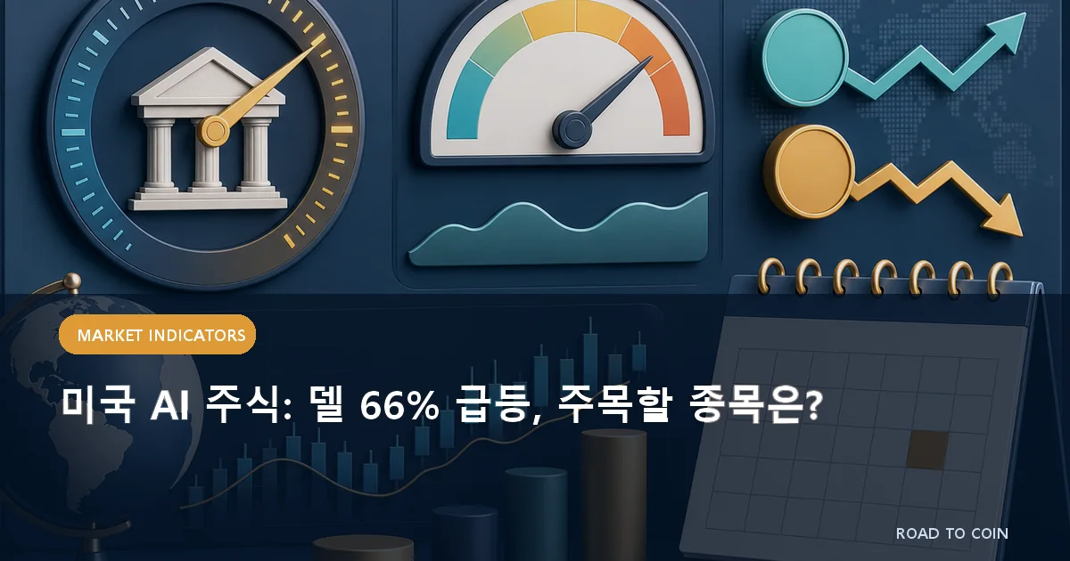 미국 AI 주식: 델 66% 급등, 주목할 종목은?