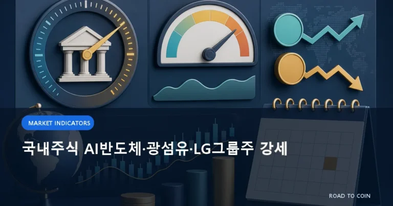 국내주식 AI반도체·광섬유·LG그룹주 강세