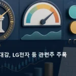AI 협력 기대감, LG전자 등 관련주 주목
