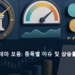 국내 주식 테마 모음: 종목별 이슈 및 상승률