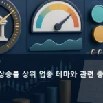 미국 장중 상승률 상위 업종 테마와 관련 종목 정리