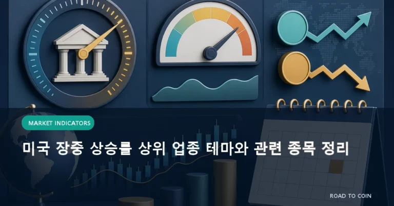 미국 장중 상승률 상위 업종 테마와 관련 종목 정리