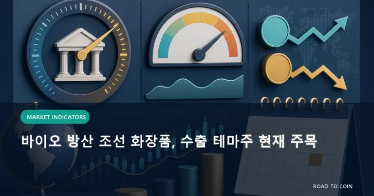 바이오 방산 조선 화장품, 수출 테마주 현재 주목
