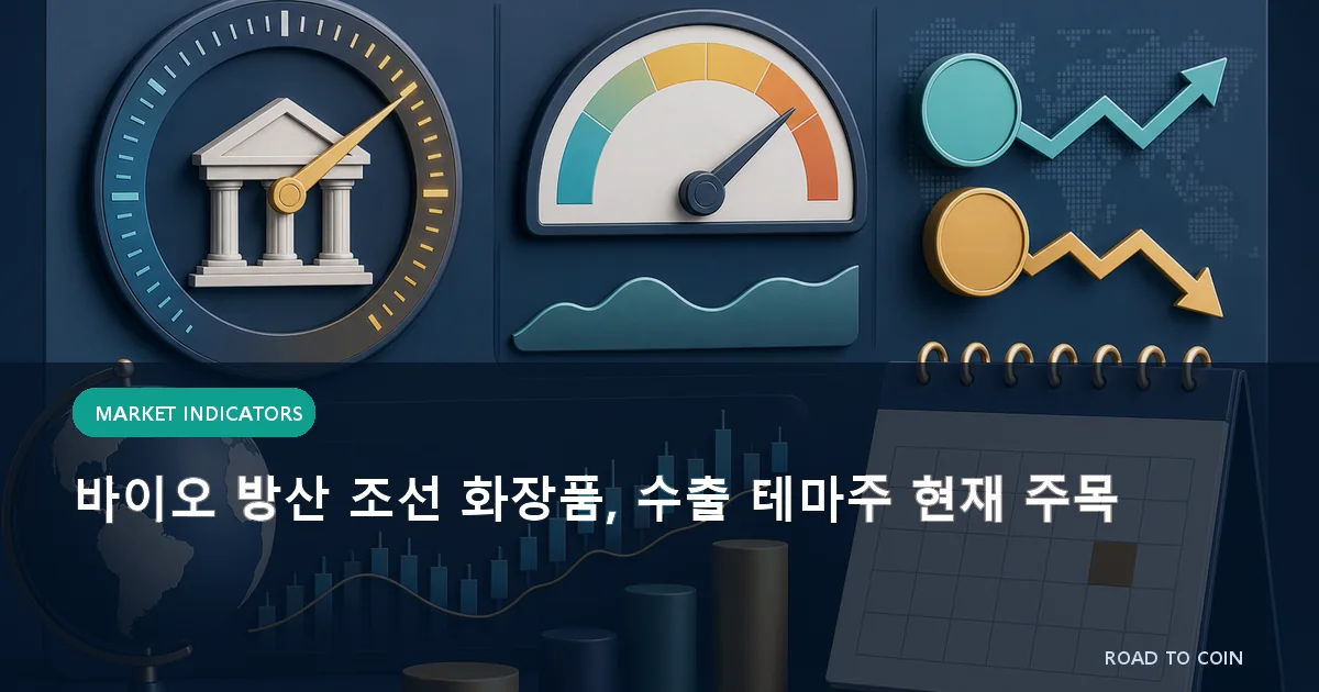 바이오 방산 조선 화장품, 수출 테마주 현재 주목