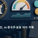 6월 6일 장전, AI·중국주·로봇 테마 주목