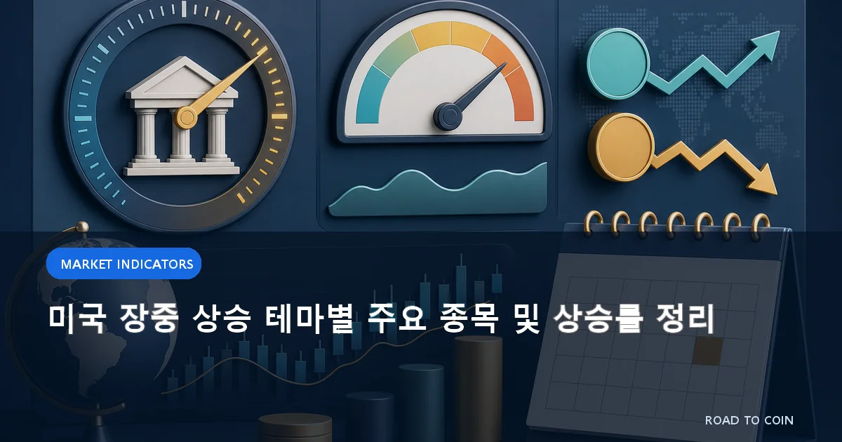 미국 장중 상승 테마별 주요 종목 및 상승률 정리