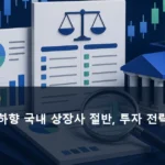 실적 전망 하향 국내 상장사 절반, 투자 전략은?