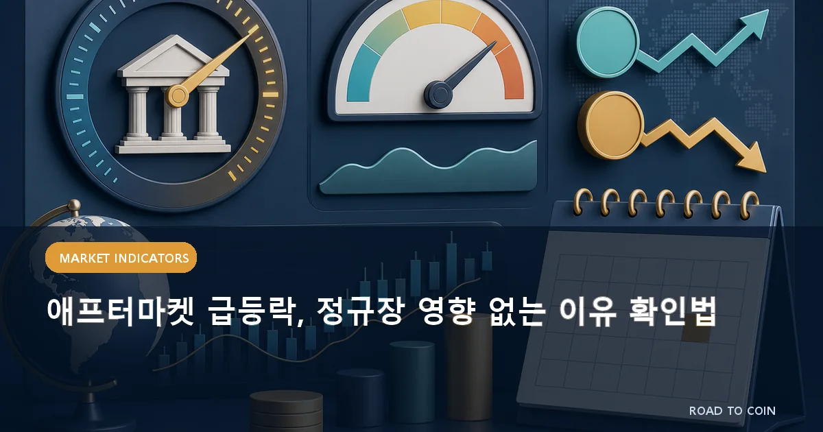 애프터마켓 급등락, 정규장 영향 없는 이유 확인법